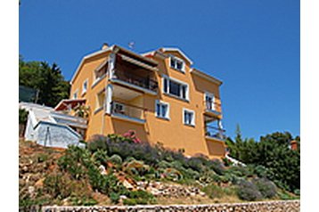 Hrvatska Privát Mošćenička Draga, Eksterijer